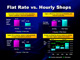 Bar chart array thumb