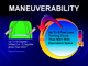 Manueverability thumb