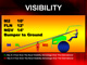 Visibility thumb