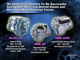 Engine array thumb